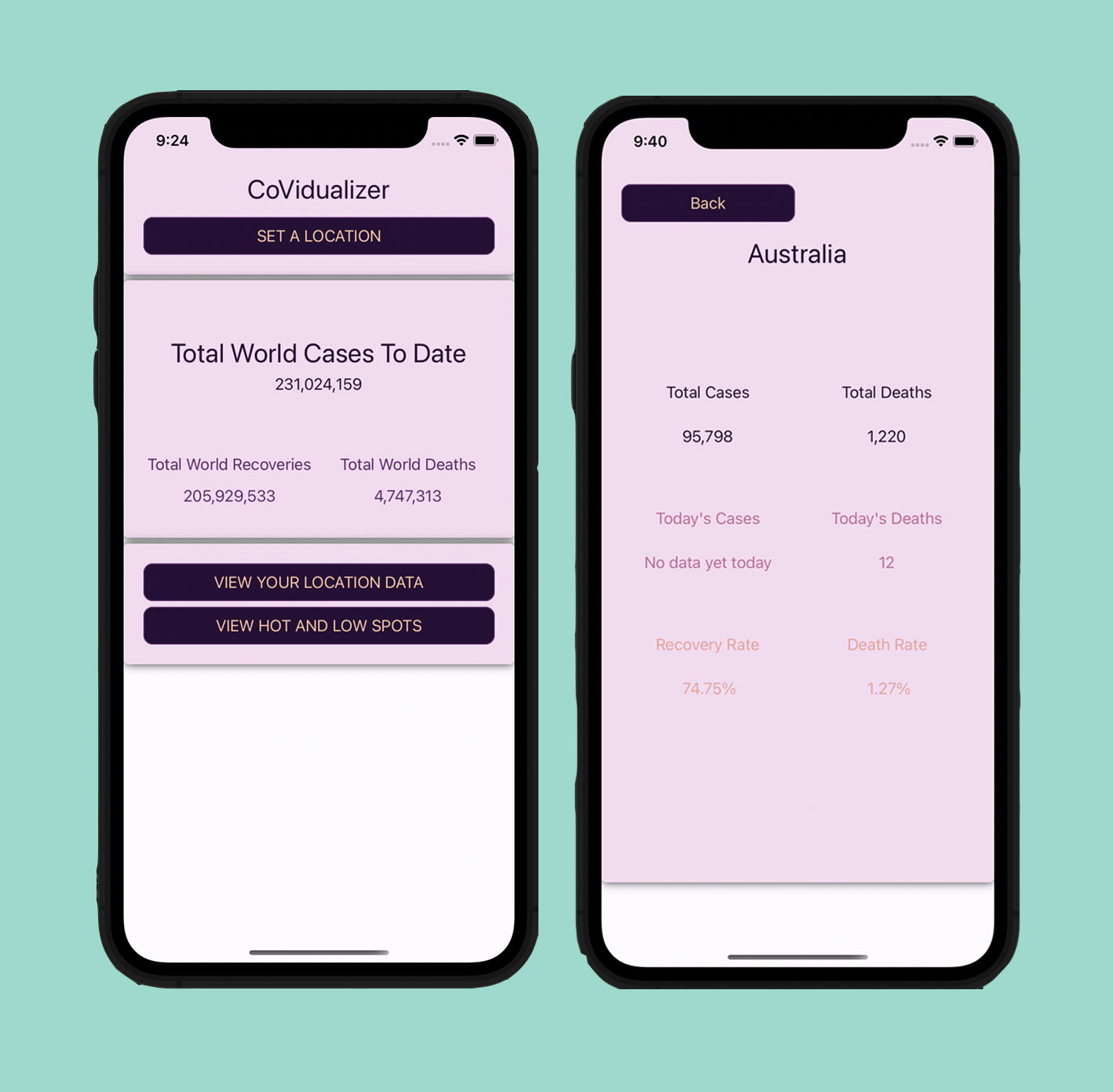 Image of work being demonstrated